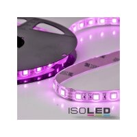 LED HEQ-RGB-Flexband Classic, 24V, 14,4W, IP66