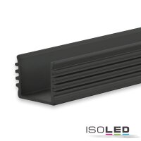 LED Aufbauprofil SURF12 BORDERLESS Aluminium schwarz...