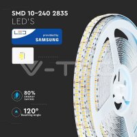 240 2835 LED STRIP LIGHT WITH SAMSUNG CHIP 4000K IP20 10M