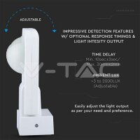 INFRARED MOTION SENSOR-WHITE