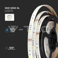 5050 54-28W-LED STRIP SET( EU PLUG )COMPATIBLE WITH ALEXA AND GOOGLE HOME-IP65-RGB+W+WW