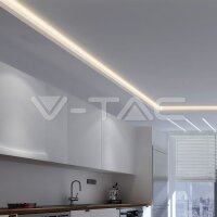 LED 512 COB STRIP LIGHT-IP20-6400K 10W DC24V 1100LM/M CRI90