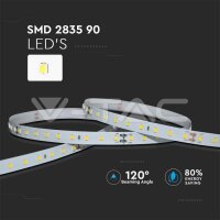 2835 90-200LM/WATT-LED STRIP LIGHT-IP20-6400K