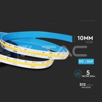 LED 512 COB IP20-4000K 10W DC24V 1100LM/M CRI90