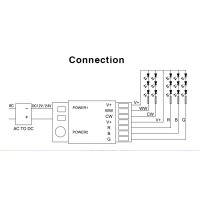 RGB+CCT controller, 6A/chanel, total 10A  output