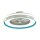 45W LED BOX FAN WITH CEILING LIGHT & RF CONTROL CCT:3 IN 1-AC MOTOR-BLUE RING