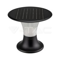 15W LED SOLAR PILAR LIGHT-DIAMOND 1900LM LiFePO4 BATTERY...