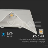 5W LED WALL LIGHT  4000K -WHITE BODY IP65